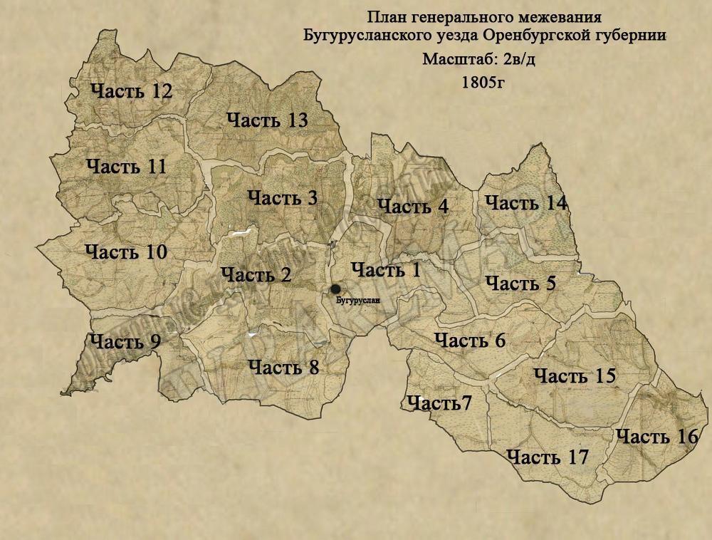 Старая карта бугурусланского уезда